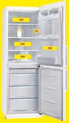 Использование ЭМ-пластин в холодильнике