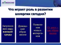 Вебинар ЭД Медицин «О психологии аллергии» (запись)